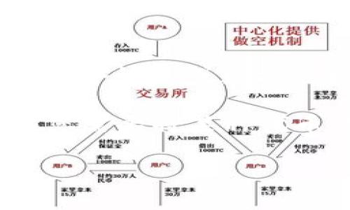 Tokenim 是一种用于处理和管理 Token 的工具，通常与区块链技术密切相关。映射通常指的是将某种实体或数据结构转换或对应到另一个性质或数据结构的过程。在区块链领域，Token 映射通常涉及将一个区块链上的 Token 迁移到另一个区块链，或者将其映射到不同的智能合约地址。

如果您提到的“映射”是关于在 Tokenim 上实现某种数据结构的转换，那么这个问题的答案会取决于您的具体需求和上下文。例如，如果您需要将某种代币的功能或数据映射到不同的环境，您需要查看 Tokenim 的文档，以确认它是否提供此类支持。

如果您有更具体的场景或需求，请提供更多细节，我将很乐意为您提供更精准的答案！
