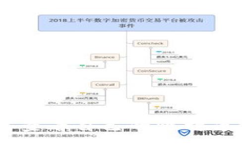 如何查看自己的比特币钱包