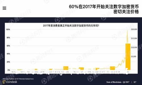 如何避免将Doge币误提到Tokenim？