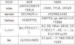 如何从Tokenim转出PAY资产：详尽步骤与注意事项