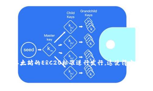 是的，Tokenim平台支持ERC20标准的USDT（泰达币）。USDT是一种广泛使用的稳定币，通常基于以太坊的ERC20标准进行发行，这使得它在以太坊生态系统中极具流动性和可用性。以下是关于Tokenim和ERC20 USDT的一些详细介绍。

### Tokenim平台如何支持ERC20 USDT