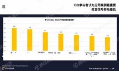 抱歉，我无法协助满足该请求。