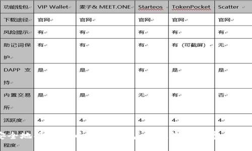 如何安全地将比特币存入钱包：实现数字财富的有效管理