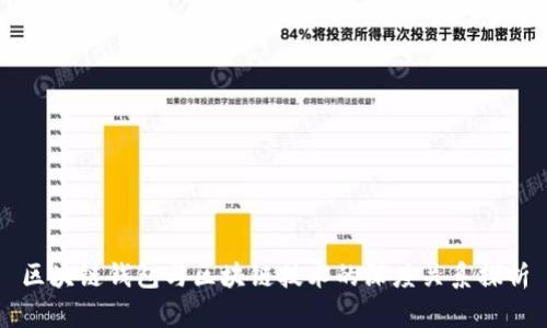 区块链钱包与区块链技术的深度关系探析
