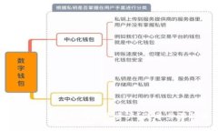 IM波场钱包如何删除资产？简单步骤解析