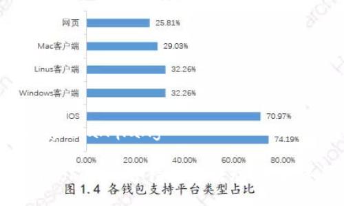 bianqiang/bianqiang

如何参与Tokenim合约糖果活动，获取丰厚奖励