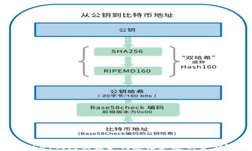 
USDT钱包被盗如何追踪和追回资金？