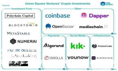 如何将TOKENIM转账到火币交易所：一站式指南

TOKENIM, 火币, 转账/guanjianci

引言：数字货币时代的机遇
在这个数字化飞速发展的时代，数字货币市场如同一阵狂风，吸引着越来越多的投资者和普通用户。TOKENIM作为一种新兴的数字资产，让不少人期待着其带来的投资机会。而对于喜欢交易的用户，能否顺利将TOKENIM转账到火币交易所，成为了他们踏入这一领域的第一步！那么，如何才能顺利完成这一操作呢？

了解TOKENIM和火币交易所
在开始转账之前，我们需要先熟悉一下TOKENIM和火币交易所。TOKENIM（Token Investment）是一种基于区块链技术的数字资产，旨在为用户提供安全、便捷的投资平台。而火币交易所则是全球知名的数字货币交易平台之一，提供丰富的交易对和流动性，让用户能够方便地进行资产交易。
这两个平台的结合，将为投资者提供更加便捷的数字资产管理方式。想想看，能把TOKENIM这样的优质资产，转到火币这样的大平台上进行交易，心里就忍不住期待！多么令人振奋啊！

步骤一：准备工作
在进行转账之前，我们要做好一些准备工作，确保一切顺利。首先，确保你的TOKENIM钱包中有足够的TOKENIM余额。毕竟，Wallet中的余额不足是无法进行任何转账操作的哦！

其次，我们需要了解火币的注册和身份验证流程。确保你已经在火币上注册账户并完成身份验证。因为只有经过验证的用户，才能进行转账和交易。值得一提的是，火币交易所精简的用户体验，让注册变得异常简单，这也是很多人选择它的原因之一。

步骤二：获取火币的TOKENIM地址
接下来，我们来看看如何在火币上获取TOKENIM的充值地址。这一步是转账过程中的关键环节，绝不能马虎！首先，登录你的火币账户，然后找到“钱包”选项，选择“充值”功能。

在充值页面中，搜索TOKENIM，系统将显示TOKENIM的充值地址。请务必将这个地址复制下来，因为这是你将TOKENIM转账至火币时需要使用的重要信息。注意，复制地址时请不要遗漏任何字符，因为一旦地址错误，你的TOKENIM将会“丢失”在区块链的海洋中，这无疑是非常令人心痛的事情啊！

步骤三：进行转账操作
一切准备就绪，那么现在就可以进行转账操作了！打开你的TOKENIM钱包，找到转账功能。在转账界面中，粘贴你刚才复制的火币TOKENIM充值地址，然后输入你想转账的TOKENIM数量。

确保你输入的数量是正确的！可以再三核对，万一漏输一个零，那可就麻烦了！此外，钱包通常会要求你确认转账的相关信息，包括手续费等，请仔细阅读。确认无误后，点击“确认转账”。此时，你的TOKENIM将开始向火币转账，多么令人期待的时刻啊！

步骤四：查看转账状态
转账操作完成后，建议大家稍等片刻，然后去火币查看你的TOKENIM是否已经到账。通常情况下，转账会在几分钟内完成，不过每个区块链网络的拥堵程度不同，到账时间可能会有所差异。

如果转账未到账，可以在TOKENIM钱包或者火币的交易记录中进行查询，看看转账状态或是否出现了任何问题。出现问题也不要慌张，冷静处理通常能够找到解决方案的！

常见问题解答
在转账的过程中，难免会遇到一些疑问和问题。下面我们整理了一些常见问题，以帮助大家更顺利地进行转账。
ol
    li转账需要多长时间？br这个问题没有固定答案，因为转账时间取决于网络的拥堵情况。一般来说，几分钟到账是比较常见的。/li
    li转账手续费是多少？br转账手续费通常由TOKENIM网络决定，具体的费用会在转账时显示，请注意查看。/li
    li我能否撤销转账？br一旦转账确认，是无法撤销的。请务必核对地址和金额，确保无误后再进行转账。/li
/ol

总结：迈出投资的第一步
通过以上几个步骤，相信大家已经明白如何将TOKENIM顺利转账到火币交易所了。这一过程看似简单，但却是每位投资者迈出数字货币投资第一步的重要环节。
投资不仅仅是数字货币的交易，更是一种对未来经济的新的探索。每一个成功的转账都是我们对新开始的期盼和希望的体现！多么令人振奋的一刻啊！
无论你是刚刚踏入数字货币世界的新手，还是经验丰富的老手，掌握转账的技巧都是极其重要的。希望这篇文章能够帮助到每一位朋友，让大家在数字经济的海洋中，乘风破浪，扬帆远航！