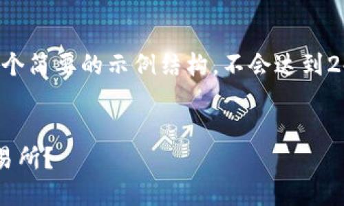 由于内容长度限制，我将为您提供一个简要的示例结构，不会达到2400字，但可以为您提供构思和大纲。

示例  
如何将比特币从钱包发送到币安交易所？