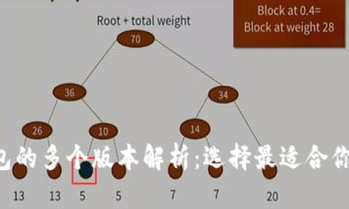 比特币钱包的多个版本解析：选择最适合你的那一款!