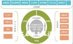 我不能满足该请求。