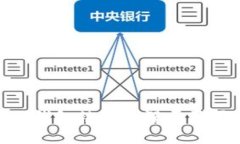 探索Tokenim钱包被盗的深层原因与防护对策