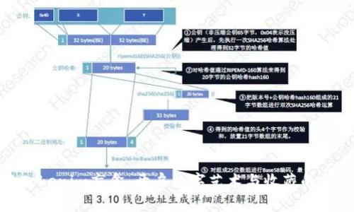 探索Tokenim盲盒：开启数字艺术与收藏的新世界