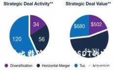 深入探讨比特派钱包与USDT的完美结合