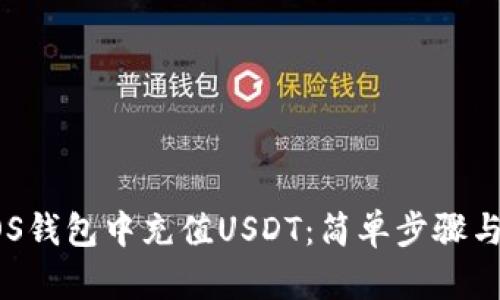 如何在EOS钱包中充值USDT：简单步骤与实用技巧