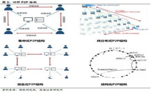 如何在国内使用Tokenim：详尽指南与实用技巧