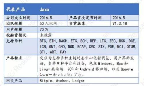 Tokentokenim钱包注册无需手机号，轻松保护隐私