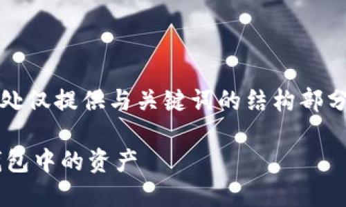 提示：由于内容较长，此处仅提供与关键词的结构部分，详细内容将分段展示。

如何轻松提现比特币钱包中的资产