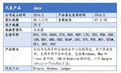 如何下载和使用Tokentokenim钱包APP