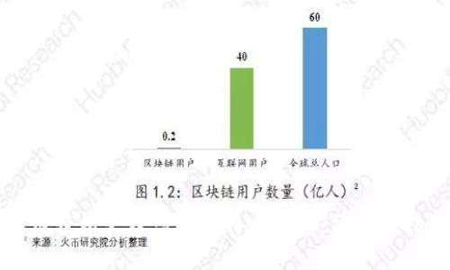 如何轻松管理您的比特币钱包：修剪版指南