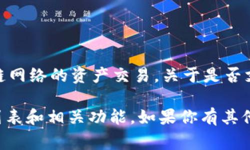 截至我最后的知识更新（2023年10月），Tokenim 是一个去中心化的交易平台，支持多个区块链网络的资产交易。关于是否支持 OK 链（OKExChain），通常需要查看该平台的官方公告或文档，以获取最新的支持链信息。 

如果你需要更具体的信息，建议访问 Tokenim 的官方网站或官方社区渠道，了解最新的支持列表和相关功能。如果你有其他问题或者需要更多详细信息，请告诉我！