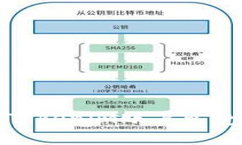 如何保护你的Tokenim账户免受资金转移风险