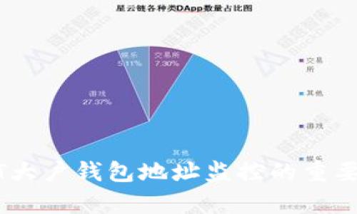 深度解析USDT大户钱包地址监控的重要性与实用方法
