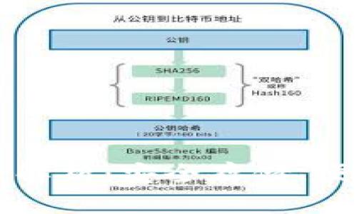 以太坊钱包网络全解析：安全存储、便捷交易与发展趋势