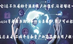 bianzi/bianzi  tokenim, 狗狗币, 加密货币/guanjianci什么
