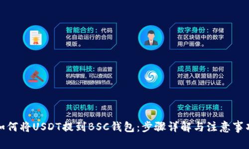 如何将USDT提到BSC钱包：步骤详解与注意事项