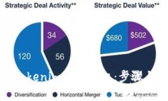 如何取消Tokenim钱包授权：步骤与注意事项