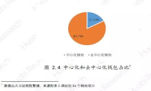 要将 Tokenim 转移到 BC1 地址，需要了解一些基础的步骤和流程。以下是一个简要的指南，希望能够帮助你顺利完成这一操作。

### 如何将 Tokenim 转账到 BC1 地址