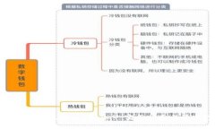 如何找回被盗的Tokenim? 实用指南与情感支持