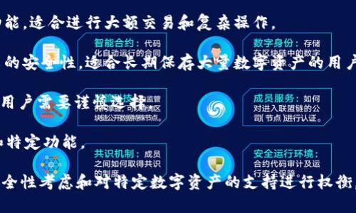 是的，Tokenim 钱包有多个版本，以满足不同用户的需求。这些版本可能在功能、界面设计、支持的区块链或数字资产种类等方面有所不同。一般来说，钱包的版本可能包括：

1. **移动钱包**：这类钱包适用于手机用户，可以在iOS和Android平台上下载，方便用户随时随地进行交易和管理数字资产。

2. **桌面钱包**：适用于电脑用户，这类钱包通常提供更为全面的功能，适合进行大额交易和复杂操作。

3. **硬件钱包**：这种钱包通过物理设备储存用户的私钥，具有最高的安全性，适合长期保存大量数字资产的用户。

4. **在线钱包**：由第三方平台提供，方便快捷，但安全性相对较低，用户需要谨慎选择。

5. **wanut钱包**：专为特定区块链或项目定制，提供的用户体验和特定功能。

用户在选择Tokenim钱包的版本时，应根据自身的需求、使用习惯、安全性考虑和对特定数字资产的支持进行权衡。选择适合自己的版本，能够极大提高管理数字资产的效率和安全性。