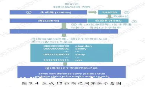 轻松掌握以太坊钱包：Tokenim和Token.im的完美结合