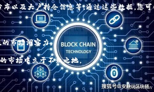 在数字货币和区块链的世界中，token（代币）的真假问题一直是投资者关心的热点话题。随着市场的火爆，许多假冒和骗局的代币层出不穷，给投资者带来了巨大的风险。那么，我们应该如何分辨token的真假呢？在本文中，我们将详细探讨这一问题，为您提供一些实用的工具和技巧，帮助您在复杂的市场中进行明智的投资。

一、了解Token的基本知识

在判断token的真假之前，首先需要理解什么是token。Token是一种在区块链上发行的数字资产，通常代表某种资产或功能。与传统的货币不同，token可以根据不同的需求被用于不同的场景，例如作为支付手段、参与项目治理或用于某种服务的使用权等。Token可以分为两大类：一种是已经上市并且有一定市值的代币；另一种是刚刚发行或者没有流通的代币。

二、判断Token的来源

在调查一个token的真实性时，首先要查看其来源。合法的token通常会在知名的交易所上市。通过交易所的信息，可以基本判断该token是否存在。您可以访问主要的交易平台（如Coinbase、Binance等），查看此token的交易记录和上市信息。

此外，大多数正规项目会在其官方网站上发布白皮书，与社区成员进行互动。这些官方信息的真实性也为我们分辨token的真伪提供了重要线索。关注官方社交媒体平台也能获取最新的项目动态和市场变化。

三、查看项目团队及其背景

一个合法的token项目通常会有一个透明的开发团队。在判断token的真伪时，可以通过查询团队成员的背景来获取更多信息。优秀的项目团队通常会在其官网上公开其团队成员的真实身份和相关经历。您可以搜索这些成员的LinkedIn资料，查看他们的专业背景和以往参与的项目。

如果项目团队不愿意透露身份，或者其成员的背景一片空白，您就应该对这个token保持高度警惕！

四、研究项目的白皮书

白皮书是每个token项目所必须的文件，它详细讲述了项目的背景、目标、技术架构及未来的发展路径。一个合格的白皮书通常应该是清晰、专业且没有过度营销的语言。如果白皮书的内容模糊不清或者充满夸大其词的信息，那么这个token可能是个骗局！

五、社区反馈与舆论监测

在判断token真伪时，了解社区的反应至关重要。许多token项目都有自己的社交媒体群组（如Discord、Telegram等），您可以通过这些平台与其他投资者交流，了解他们对该项目的看法。此外，在加密货币相关的论坛上如Reddit、Bitcointalk等，也可以找到关于该token的讨论。

如果大多数的反馈较为负面或者存在集中的指责，那么您就应考虑远离这个token，保护您的投资！

六、市场表现与价格波动分析

监测token的市场表现是判断其真伪的重要一环。正常的代币会随着市场需求波动价格，而假token可能会由于投资者对其缺乏信心而频频暴跌。您可以使用一些交易分析工具（如CoinMarketCap、CoinGecko等）对token的价格趋势进行分析，查看其历史走势和市值变化。

了解token的流动性和交易量也至关重要。如果一个token的交易量非常少，那么它的流动性可能不够，投资风险也随之增加。

七、警惕投资诱惑与过度宣传

加密市场中确实存在一些“快速致富”的故事，但这些通常只是诱人的陷阱。很多假token项目可能会通过制作华丽的宣传材料来吸引投资者，而一旦您投入资金，这些项目可能就会消失得无影无踪。

因此，在投资之前，务必要保持冷静，理性评估，切勿轻信任何过于夸大的宣传。记住：“没有什么投资是可以在短时间内获得丰厚回报的！”

八、运用数据工具进行风险评估

最后，利用一些专业的数据分析工具也是分辨token真伪的重要方法。例如，通过区块链浏览器检查token的交易记录，可以获取该token的流通量、持有地址分布以及大户持仓信息等。通过这些数据，您可以更全面地评估一个token的潜在风险。

结论

在当前科技飞速发展的时代，区块链及数字资产的投资越来越普及，但随之而来的风险也不容忽视。鉴别token的真假需要投资者具备一定的专业知识和敏锐的市场洞察力。

以上所述的步骤和技巧，都是帮助您在复杂的市场中保护自身利益的重要武器。切记，只有通过认真筛选和深思熟虑的投资决策，才能在这个充满机遇和挑战的市场中立于不败之地。

愿每位投资者都能慧眼识珠，避免投资陷阱，抓住未来的财富机会！多么令人振奋的时代啊！