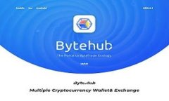 如何快速找到Token合约地址的方法