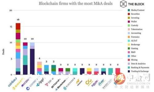 IM Key硬件钱包安全吗？深度解析及使用指南