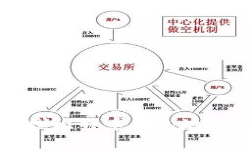 如何避免离线比特币钱包地址重复的问题