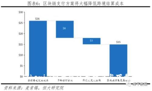 Tokenim电脑版使用指南与下载