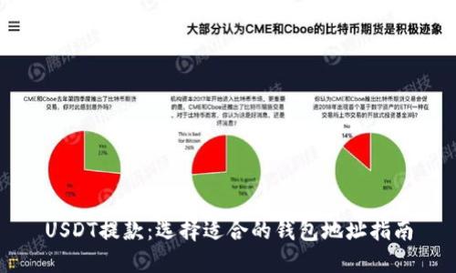 USDT提款：选择适合的钱包地址指南