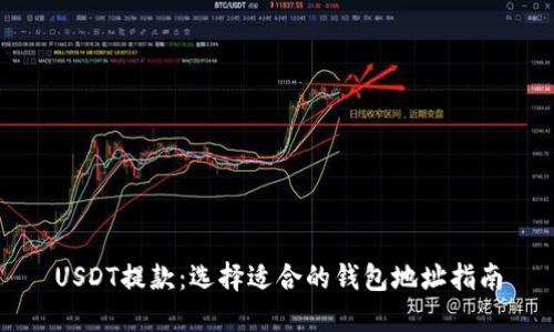 USDT提款：选择适合的钱包地址指南