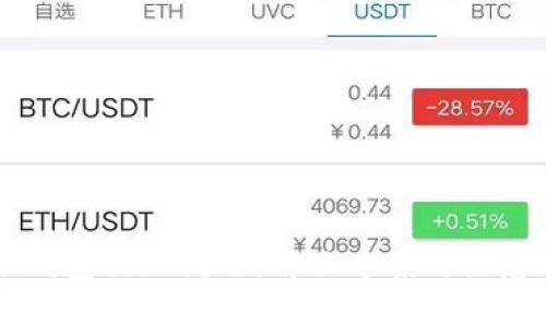 IM冷钱包提现问题：解决方案与注意事项