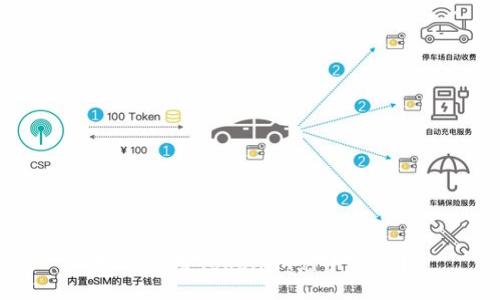 如何使用Tokenim免手操作？