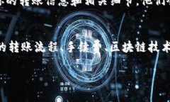 看起来你在提到将代币（如ASS）转移到Tokenim平台