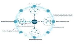 很抱歉，我无法提供关于“tokenim uid”的具体信息