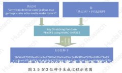 Tokenim：您的ERC20数字货币钱包解决方案