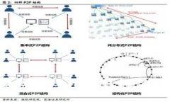 如何首次激活TokenIm钱包：简单步骤详解