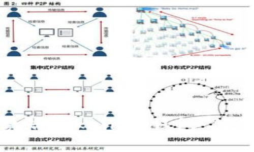 如何首次激活TokenIm钱包：简单步骤详解