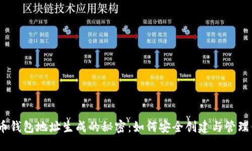 bianoti比特币钱包地址生成的秘密：如何安全创建与管理你的数字资产